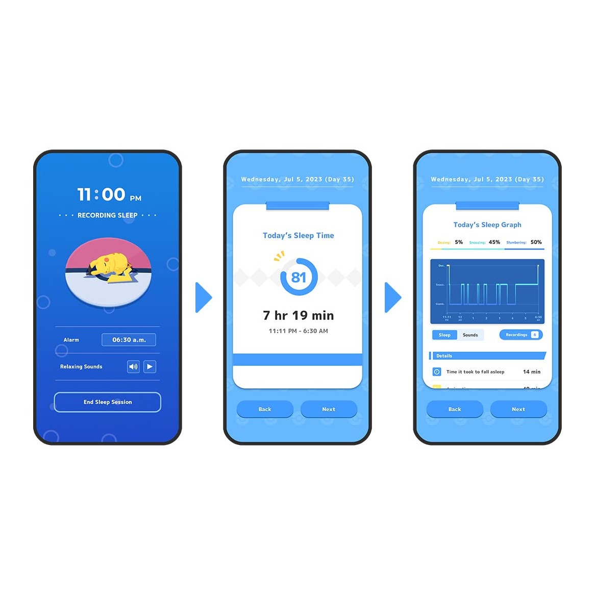 Pokemon Go Plus +
