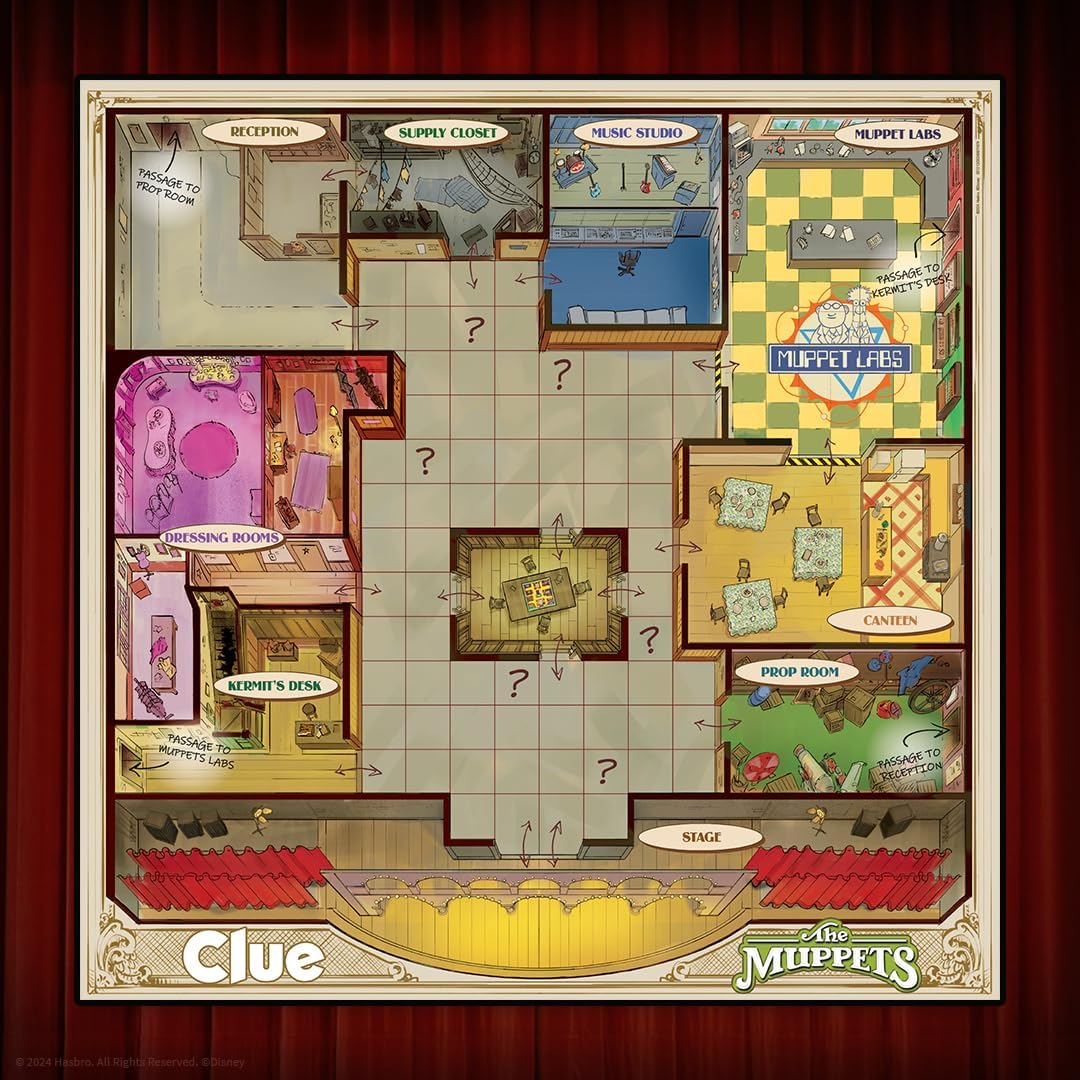 Clue The Muppets Edition Board Game - USAopoly