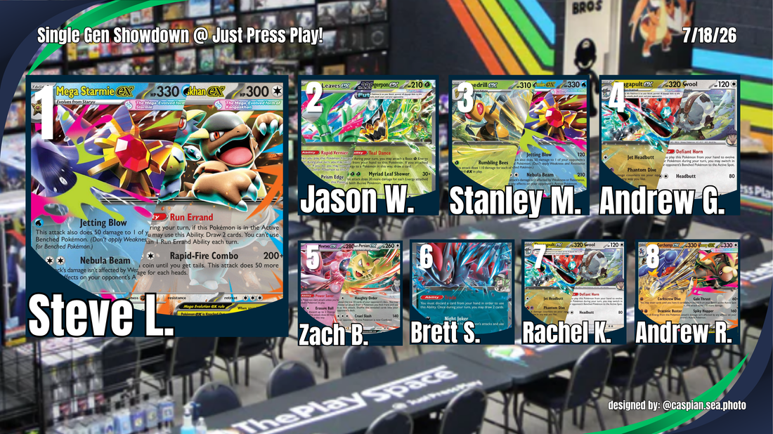 Single Gen Showdown DEBUT TOURNAMENT Recap!!