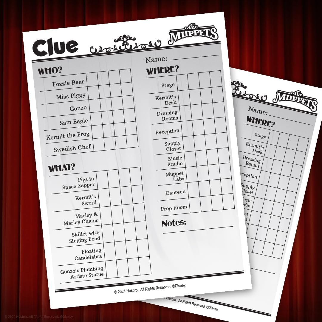 Clue The Muppets Edition Board Game - USAopoly