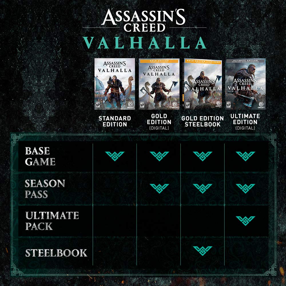 Assassin's Creed Valhalla - PlayStation 4 - Ubisoft