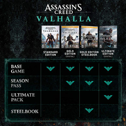 Assassin's Creed Valhalla - PlayStation 4 - Ubisoft