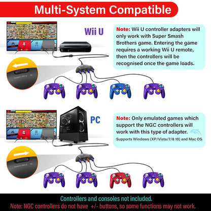 GAMECUBE CONTROLLER ADAPTER NS WII U 3RD PARTY