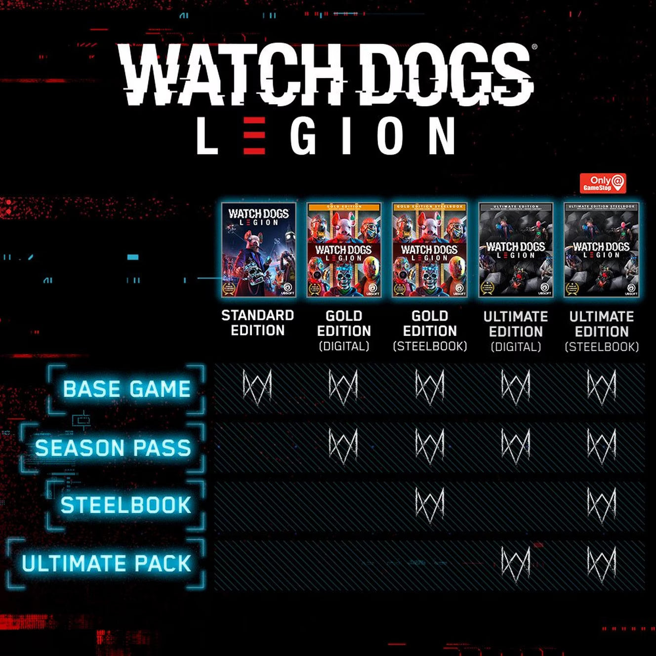 Watch Dogs: Legion - PlayStation 4 - Ubisoft
